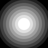 Circles representing the spiritual domain